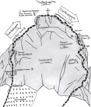 Topo Überschreitung der Trettachspitze